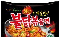 붉닭볶음면 할랄 정복 본격화…삼양식품, 라면업계 최초 ‘MUI’ 인증 획득