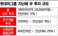 [中, 사드 뒤통수]중국에 2조원 풀고 뺨맞은 현대차