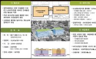 대전시, 도시재생 ‘중앙로프로젝트’…국토부 심의 통과·국비 180억원 지원
