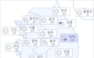 아경 오늘(28일)의 날씨와 미세먼지 (오후)