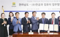 전남도⇔한글과 컴퓨터 업무협약