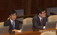 [포토]본회의 출석한 김상조·최종구 위원장