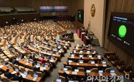 [포토]국회, 추석연휴 앞두고 '열일'
