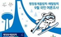 국민 66.6%“평창 동계올림픽 성공적으로 치러질 것”
