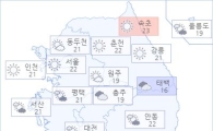 아경 오늘(29일)의 날씨와 미세먼지 (오후)