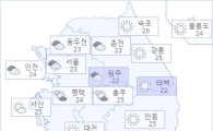 아경 오늘(30일)의 날씨와 미세먼지 (오후)