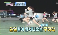 구하라, '구사인볼트'에서 '구슬란 하라예프'까지…'구능감' 폭발 시절