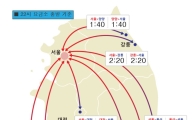 고속도로 뻥 뚫렸다…빗길 운전 조심하세요