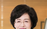 송파구,사회적협동조합 등록면허세 경감