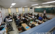 [포토]고3 수험생, 추석에도 '열공!'