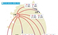 고속도로 정체, 급변한 도로 상황 '도로별 정체구간·통행료 면제'...'눈길'