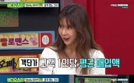 김준희 쇼핑몰 연매출 100억.."하루에 1억 넘을 때 있어"