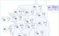 아경 오늘(04일)의 날씨와 미세먼지 (오후)