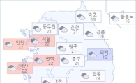 아경 오늘(05일)의 날씨와 미세먼지 (오후)