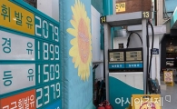 [포토]고꾸라지는 국제유가, 국내는 연일 최고치