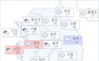 아경 오늘(06일)의 날씨와 미세먼지 (오후)