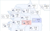 아경 오늘(07일)의 날씨와 미세먼지 (오후)