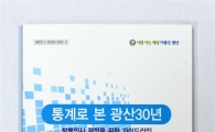광주시 광산구 ‘통계로 본 광산30년’발간