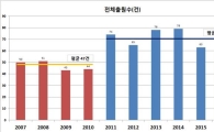 지켜야 할 것은 내 가족만이 아니다