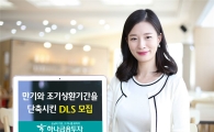 하나금융투자, 만기와 조기상환기간을 단축시킨 DLS 모집