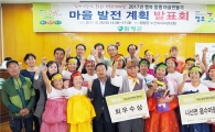 함평군 ‘행복함평 마을만들기’ 발표회 개최