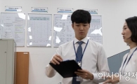 [포토]하루 앞둔 국정감사
