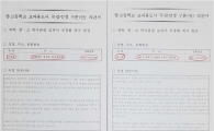 "이름: 이완용, 주소: 조선총독부, 국정역사교과서: '찬성'"