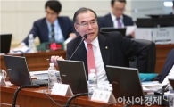 이개호 의원, “농삿일하다 사망 보험금 1천만원 불과”