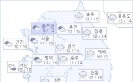 아경 오늘(12일)의 날씨와 미세먼지 (오전)