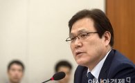 [2017국감]최종구 "4차 산업혁명 지원 강화할 것"