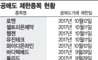 촘촘해진 공매도 과열종목 지정제…7일새 16종목 지정