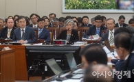 [포토]외교부 국정감사