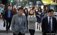 [포토]쌀쌀한 출근길