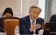 [2017국감]발암물질 검출로 리콜된 제품 온라인서 버젓이 판매