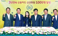 NH농협카드, 3년 연속 신용카드 신규회원 100만좌 달성