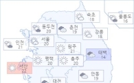 아경 오늘(15일)의 날씨와 미세먼지 (오후)