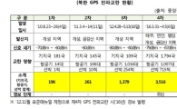 북한 GPS 교란부대, 위치 발각 돼 재정비 나선듯
