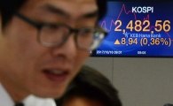 [포토]코스피 또 장중 최고치