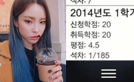 헤이즈 음원성적도 1등 대학교 성적도 1등 '성적표 공개'