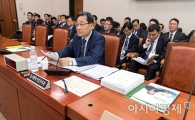 [포토]장관없는 중소벤처기업부 국정감사