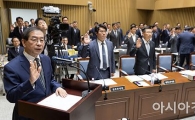 [포토]서울시 국정감사