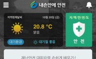 영등포구 재난 해결사 ‘내 손안에 안전’앱 개발