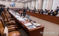 [2017국감]막바지 국감 '파행'…한국당 없이 '반쪽'