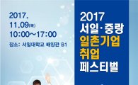중랑구, 서일대와 ‘일촌기업 취업 페스티벌’ 개최