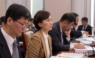 [포토] 예산안 심의에 참석한 김현미 장관