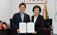 성남시·한국빠이롯드만년필 제1공단 역사 기록·보존 '협약'