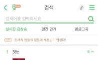 경기지역 ‘첫눈’ 소식에 엑소 ‘첫 눈’ 급상승 1위