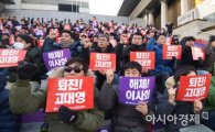[포토]KBS 파업투쟁 승리 결의대회