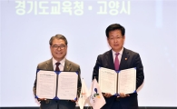 경기교육청-고양시 '혁신교육지구 시즌Ⅱ' 협약