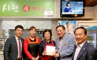금천구 ‘찾아가는 모두의 복지’ 엄지 척!